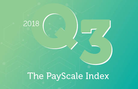 PayScale Index Reveals Q3 Wages Remain Flat While Other Indicators Show the U.S. Economy is Booming