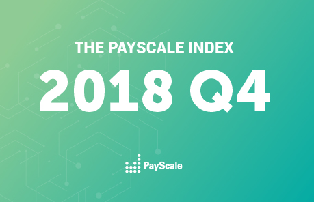 PayScale Q4 Index Shows Real Wages Fell Even Further in 2018