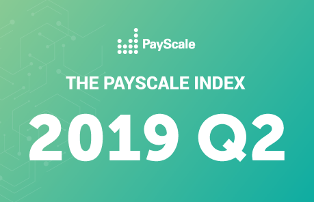 PayScale Q2 Index Shows Real Wages Declined, Despite Nominal Wage Growth in Select Areas of the Workforce